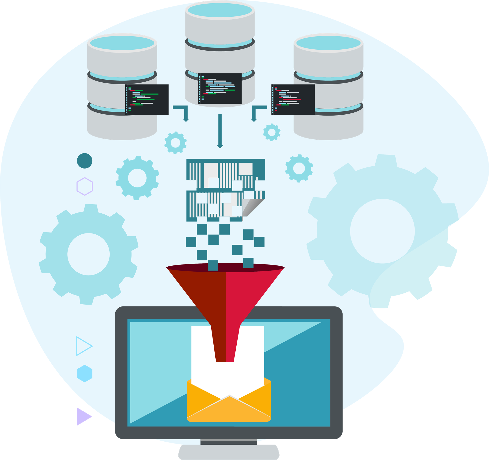 Metadata essentials